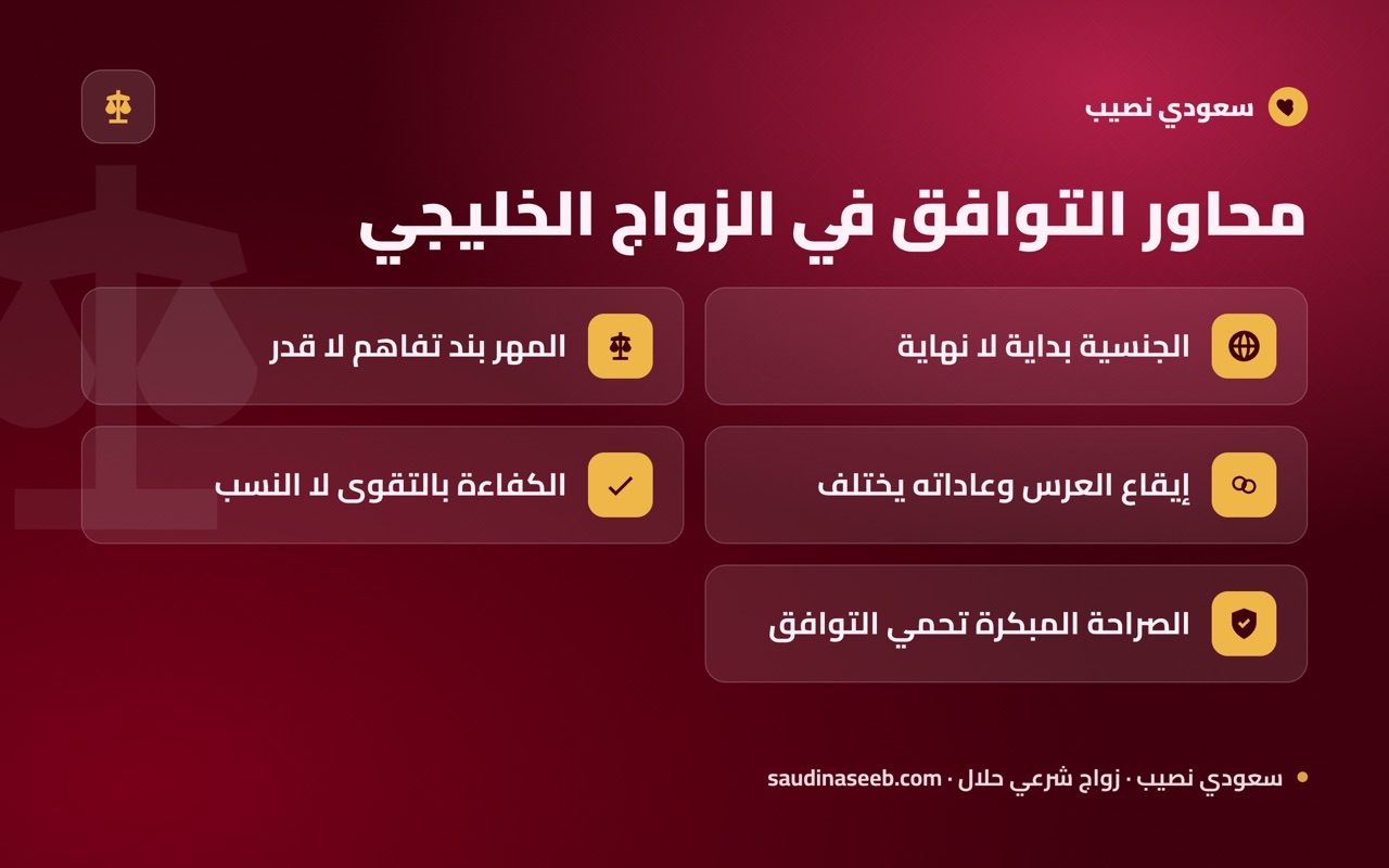 محاور التوافق في الزواج الخليجي