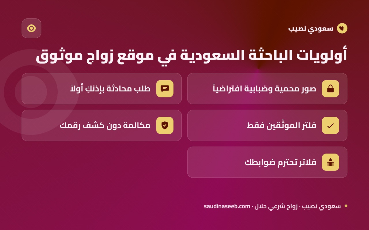 أولويات الباحثة السعودية في موقع زواج موثوق
