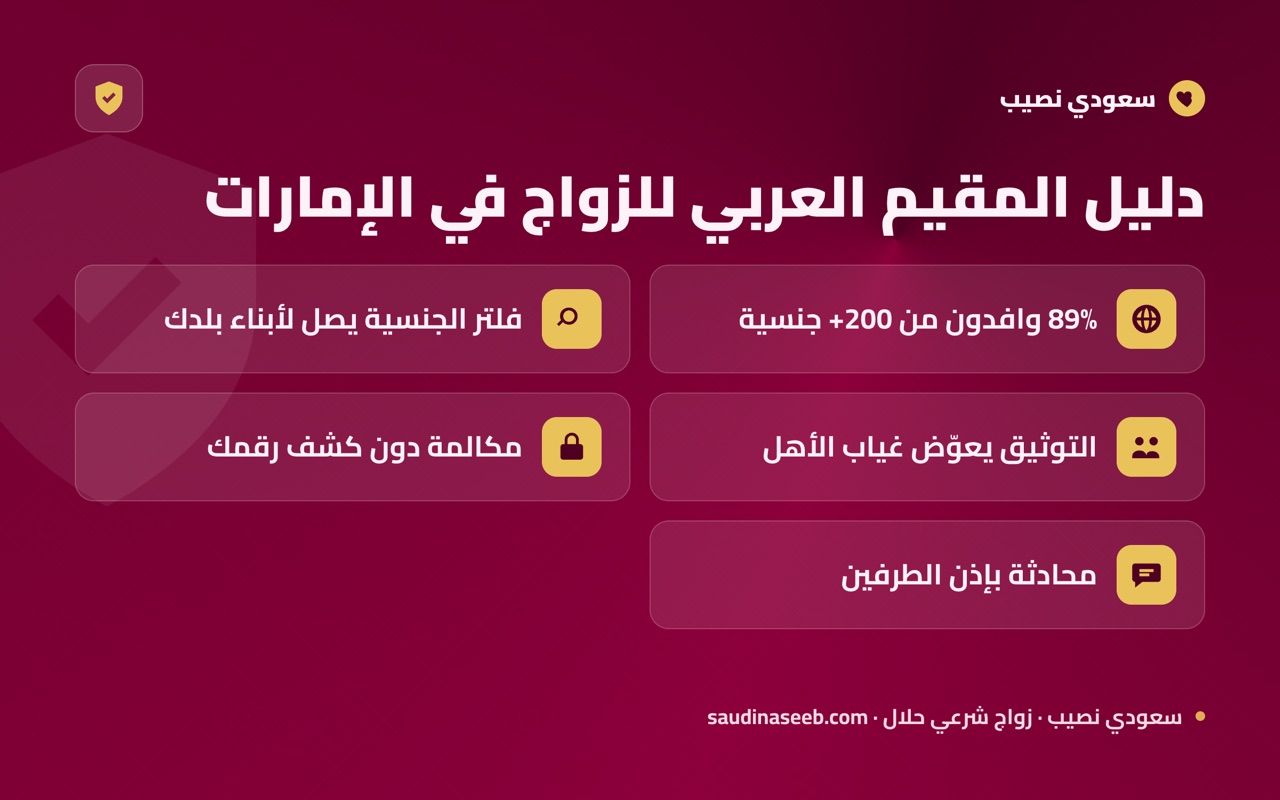 دليل المقيم العربي للزواج في الإمارات