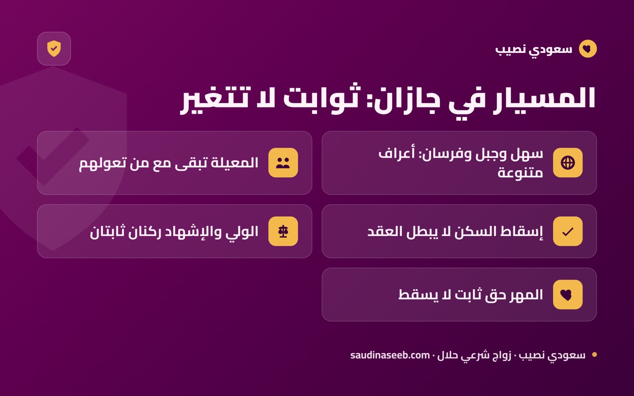 المسيار في جازان: ثوابت لا تتغير