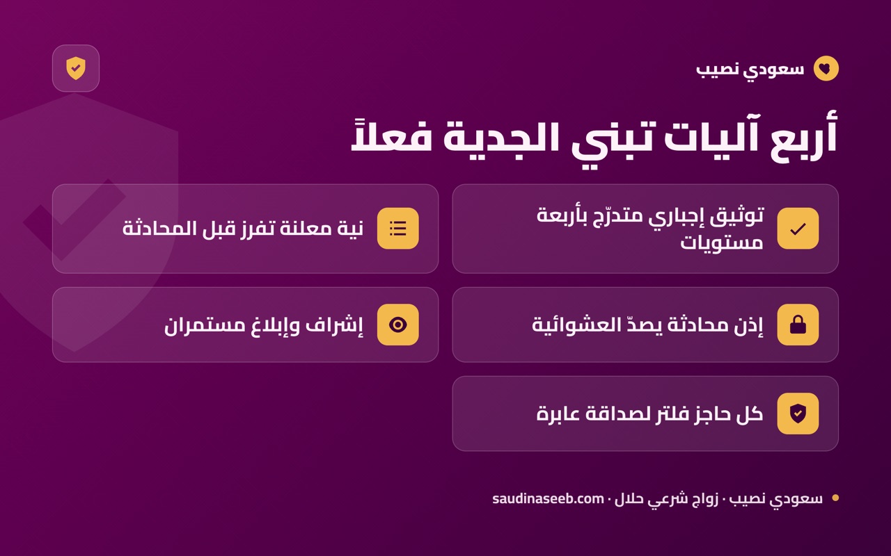 أربع آليات تبني الجدية فعلاً