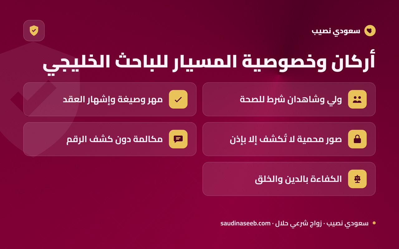 أركان وخصوصية المسيار للباحث الخليجي
