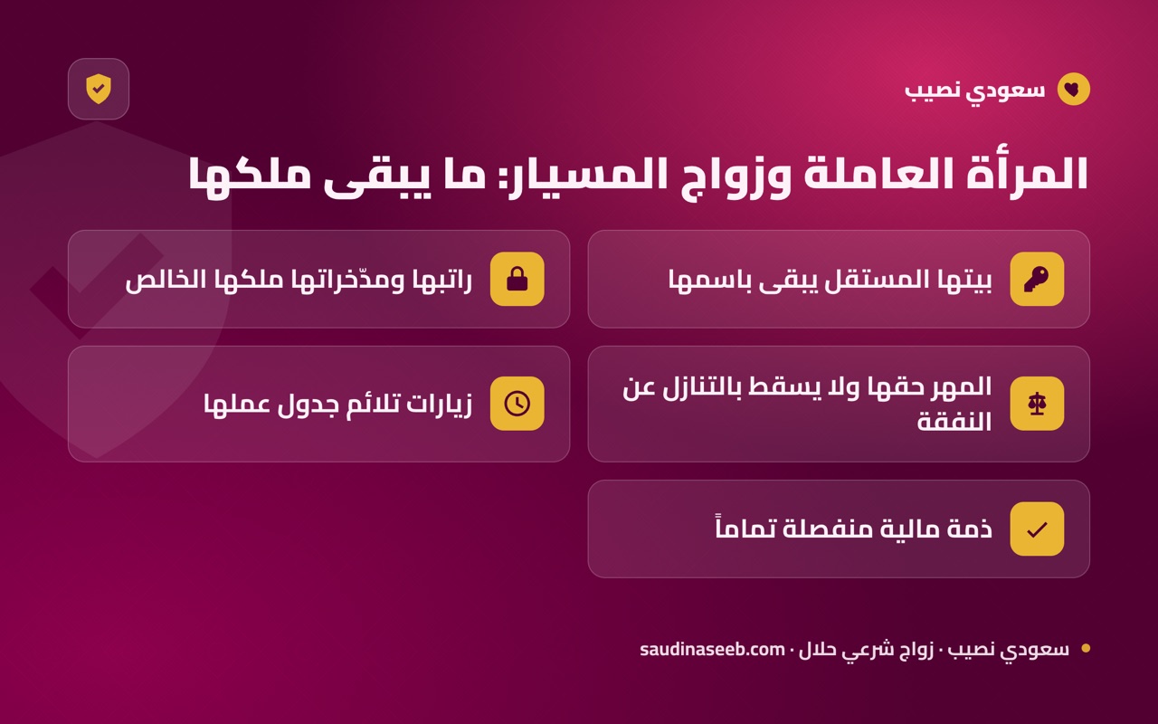المرأة العاملة وزواج المسيار: ما يبقى ملكها