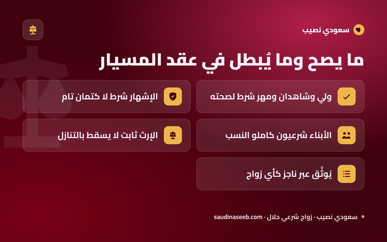 ما يصح وما يُبطل في عقد المسيار