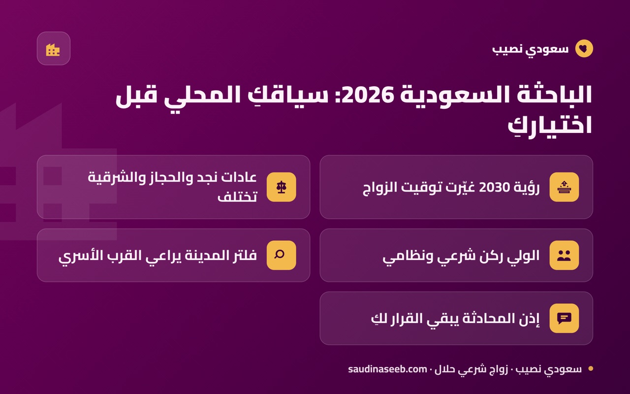 الباحثة السعودية 2026: سياقكِ المحلي قبل اختياركِ