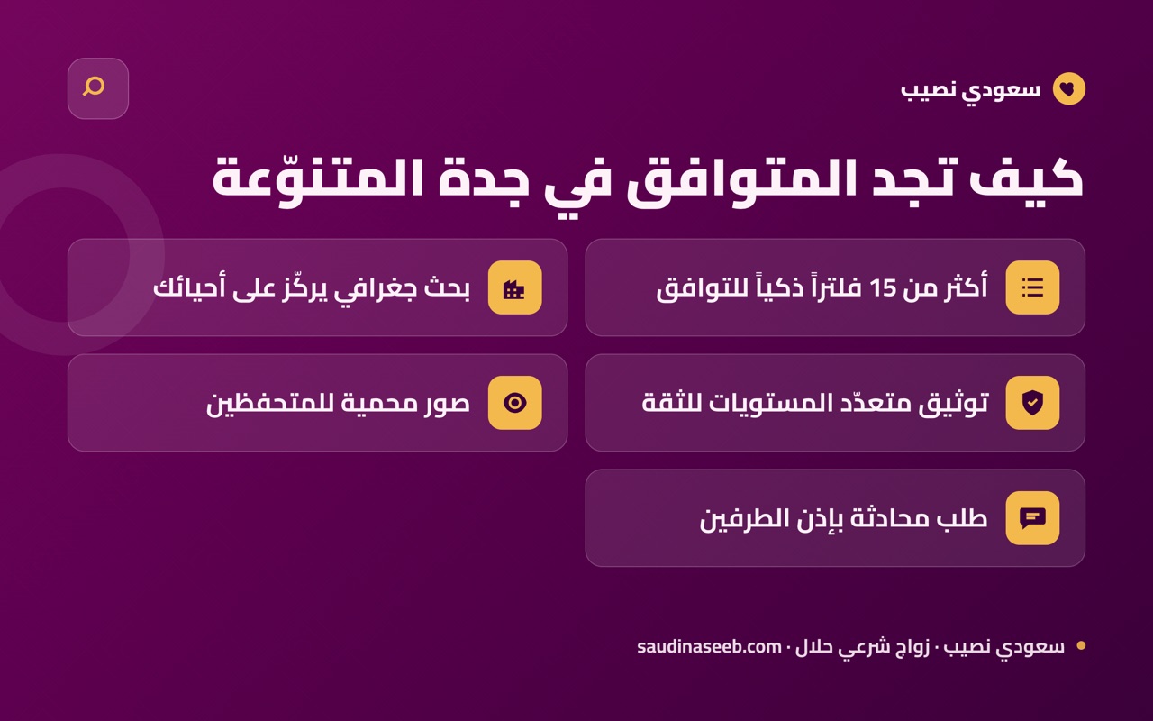 كيف تجد المتوافق في جدة المتنوّعة