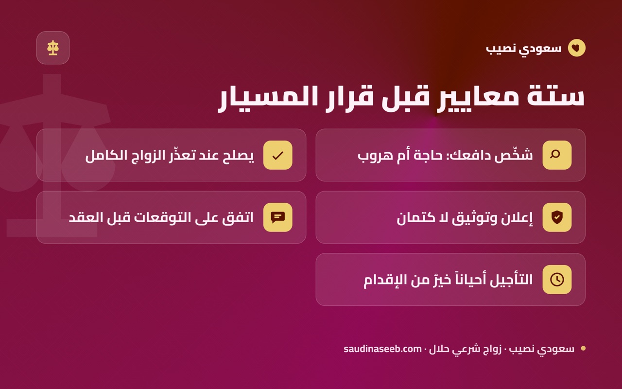 ستة معايير قبل قرار المسيار