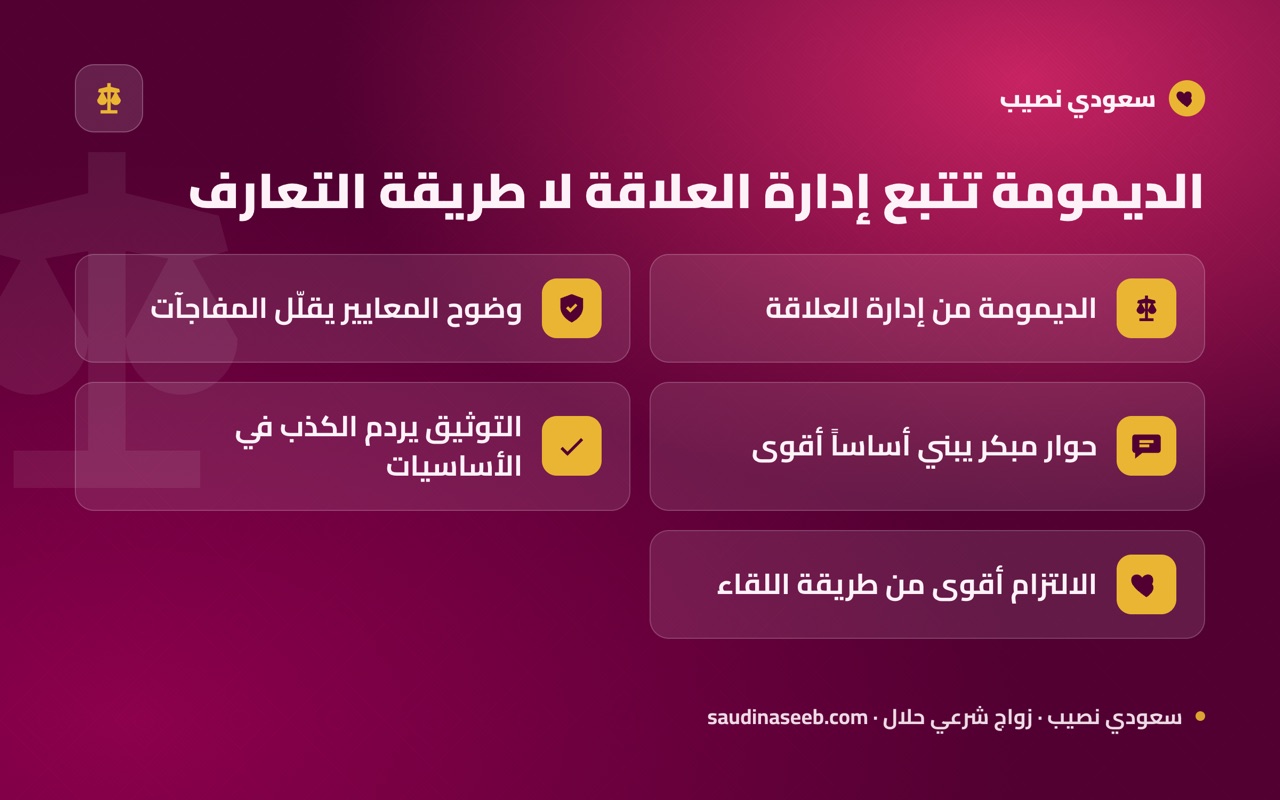 الديمومة تتبع إدارة العلاقة لا طريقة التعارف