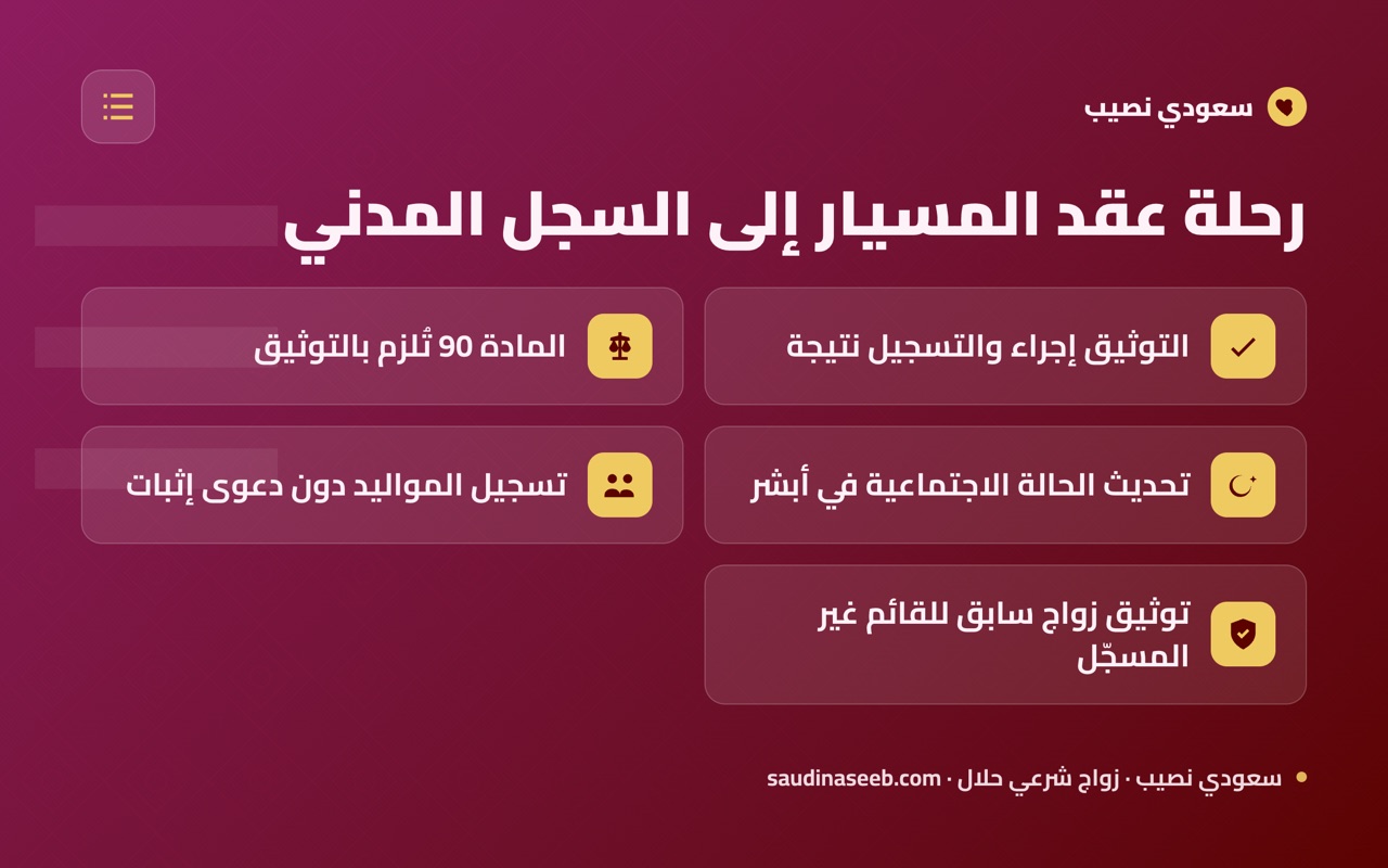 رحلة عقد المسيار إلى السجل المدني