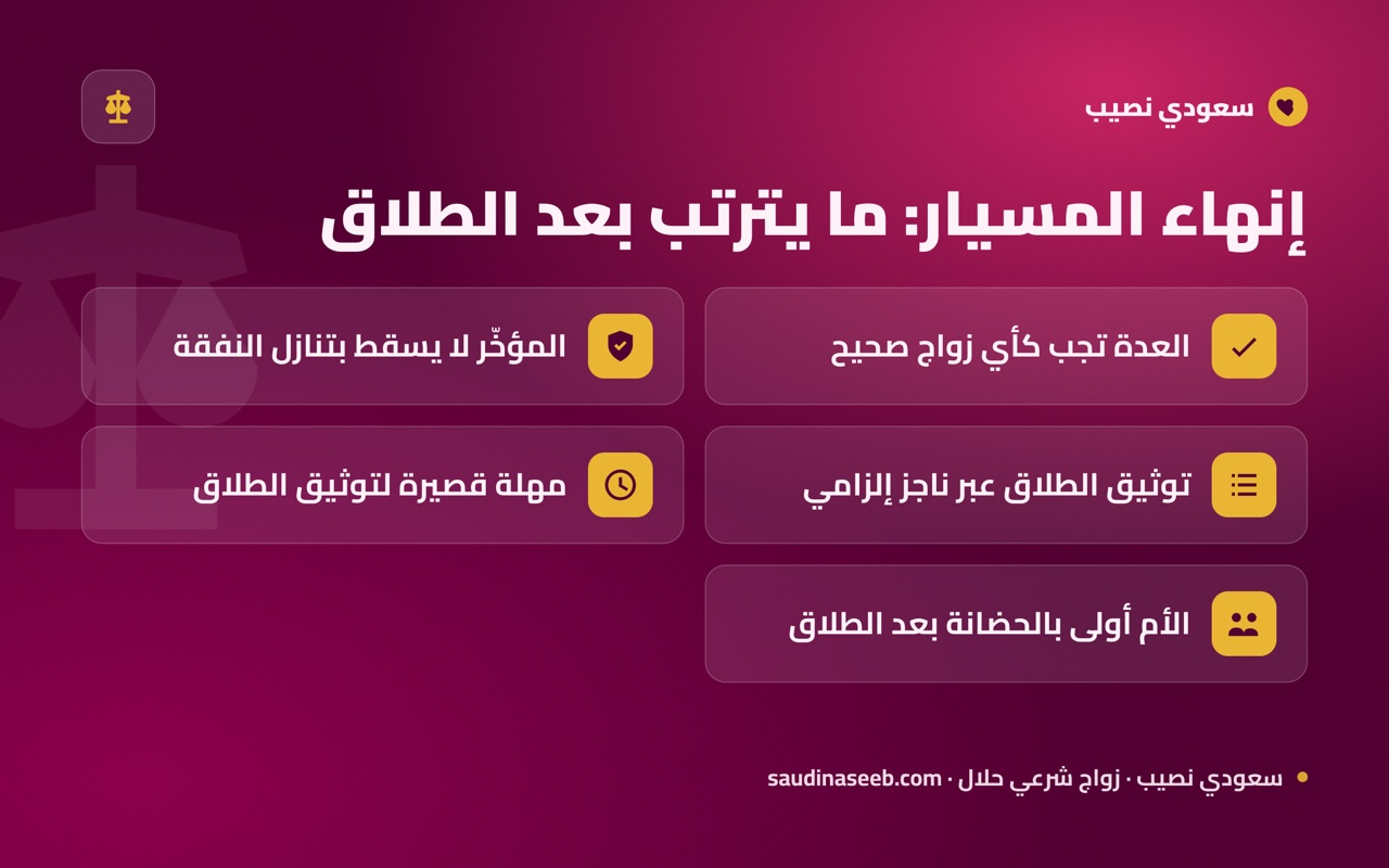 إنهاء المسيار: ما يترتب بعد الطلاق