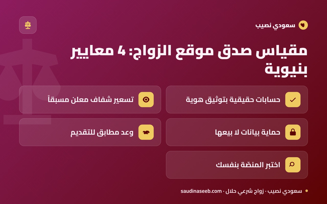 مقياس صدق موقع الزواج: 4 معايير بنيوية