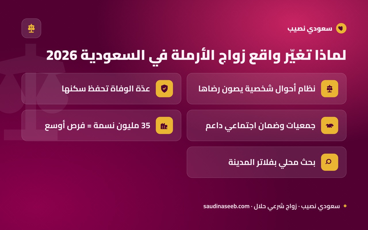 لماذا تغيّر واقع زواج الأرملة في السعودية 2026