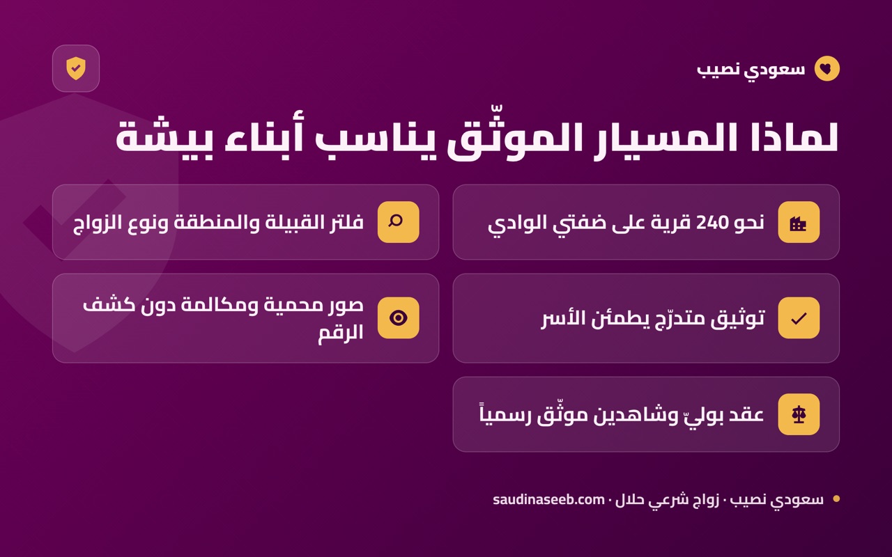 لماذا المسيار الموثّق يناسب أبناء بيشة