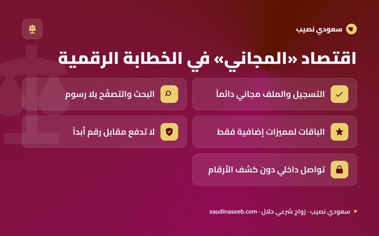اقتصاد «المجاني» في الخطابة الرقمية