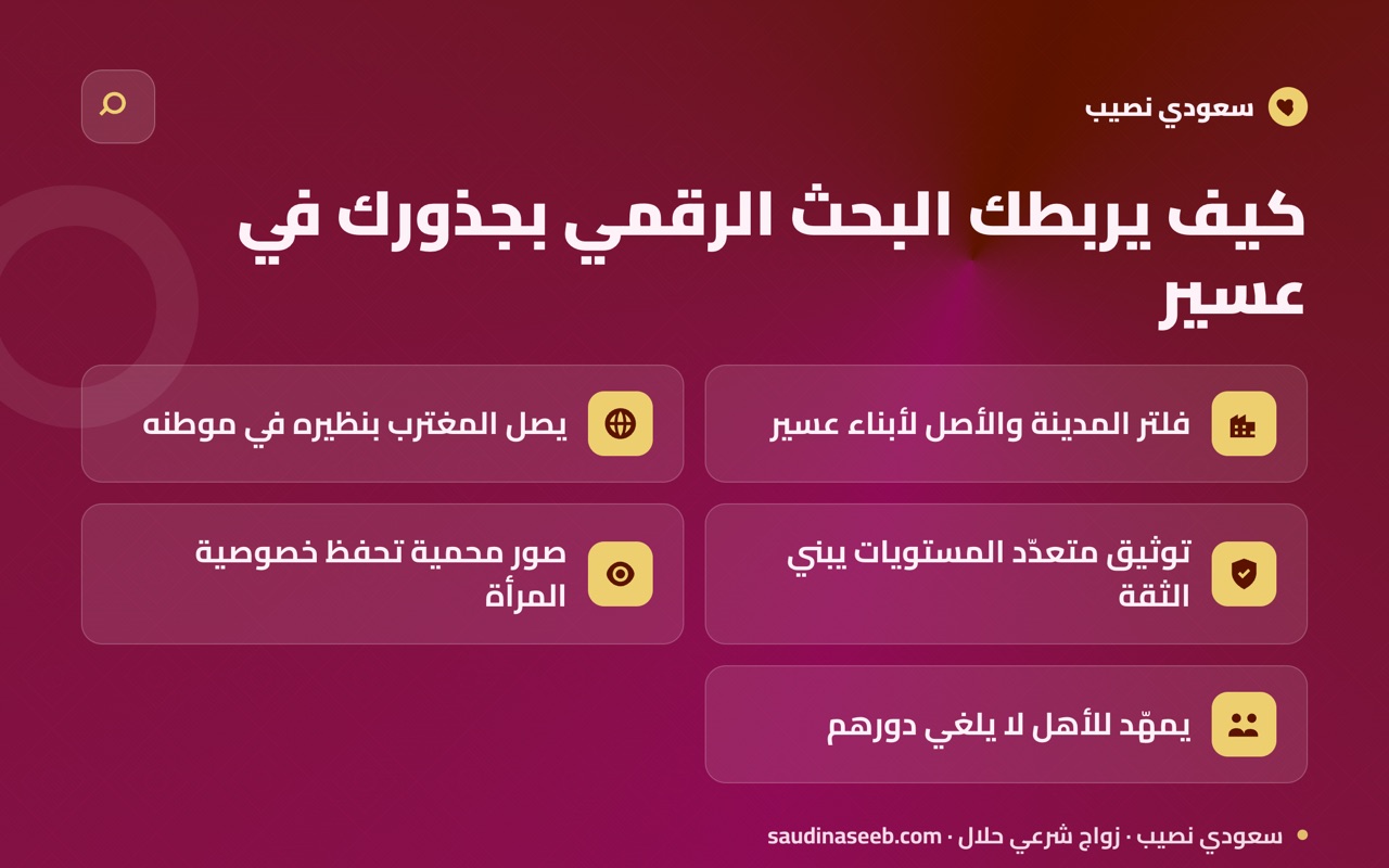 كيف يربطك البحث الرقمي بجذورك في عسير