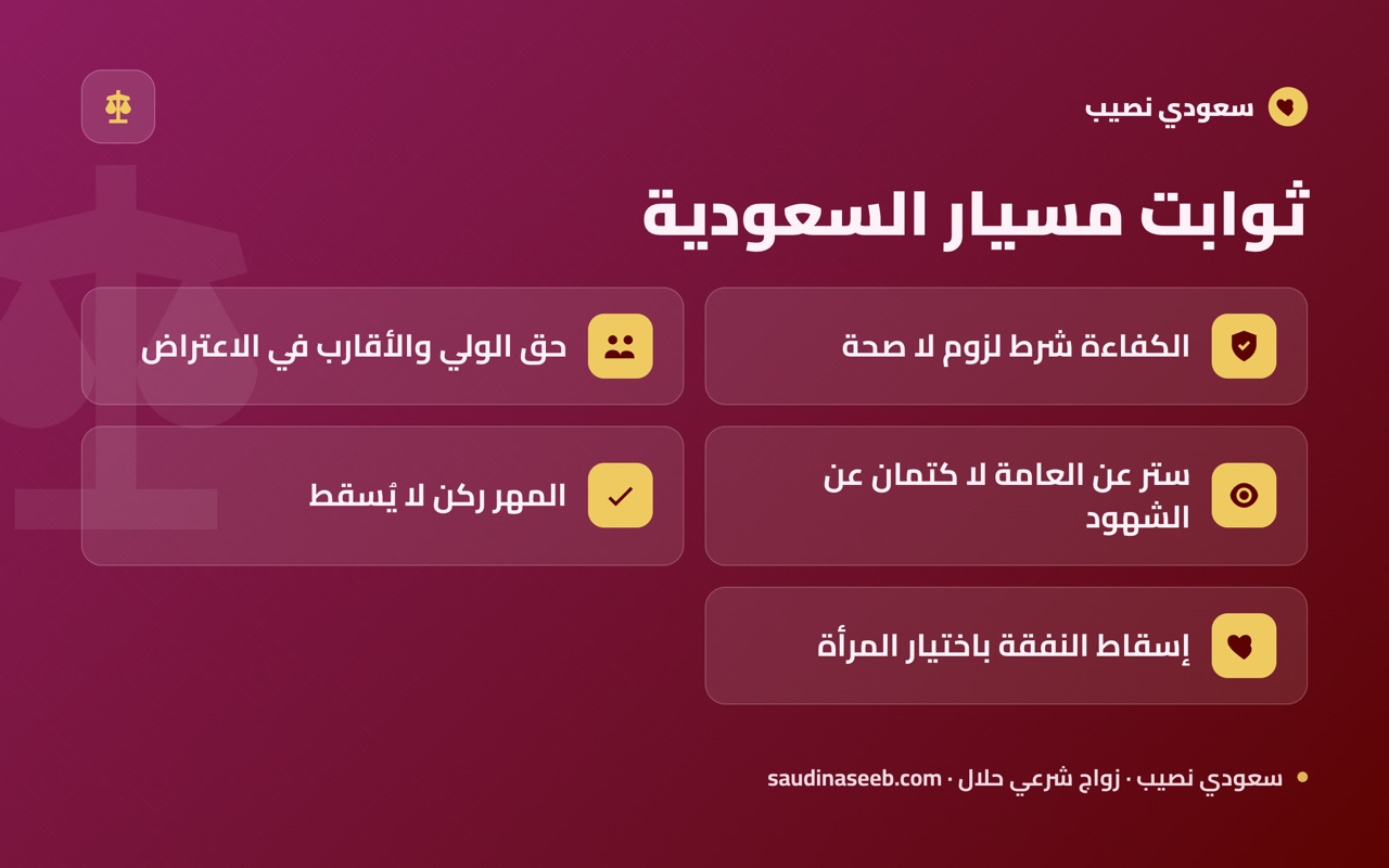 ثوابت مسيار السعودية