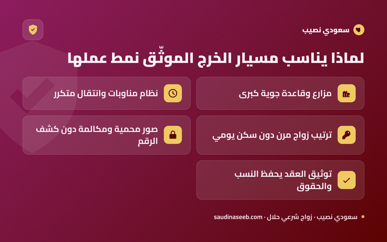 لماذا يناسب مسيار الخرج الموثّق نمط عملها