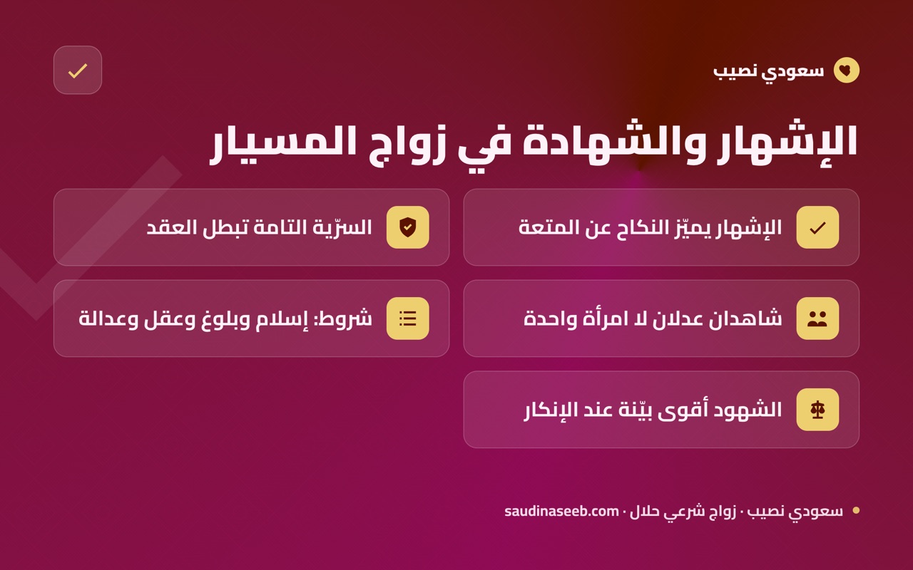 الإشهار والشهادة في زواج المسيار