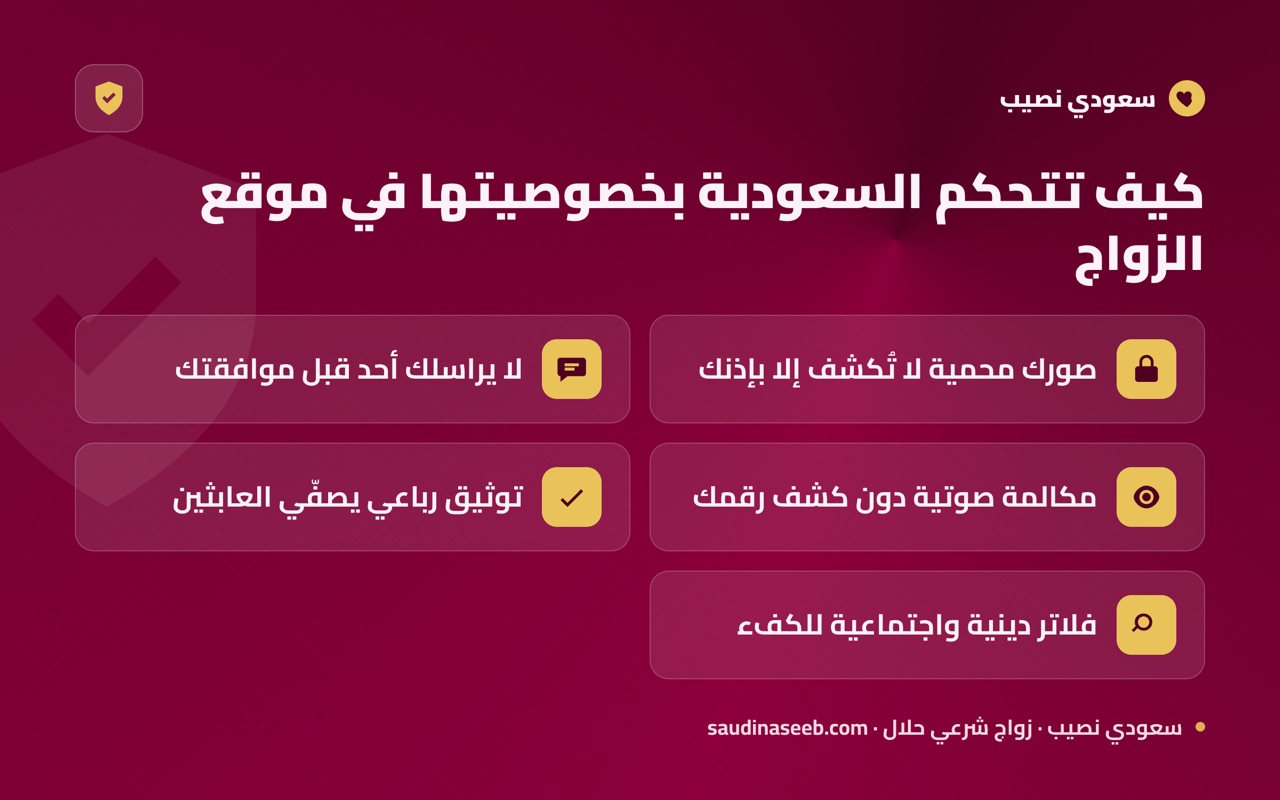 كيف تتحكم السعودية بخصوصيتها في موقع الزواج