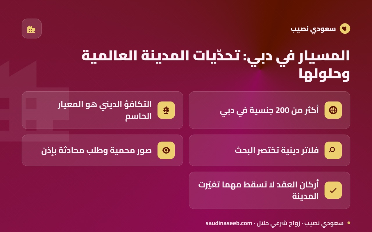 المسيار في دبي: تحدّيات المدينة العالمية وحلولها