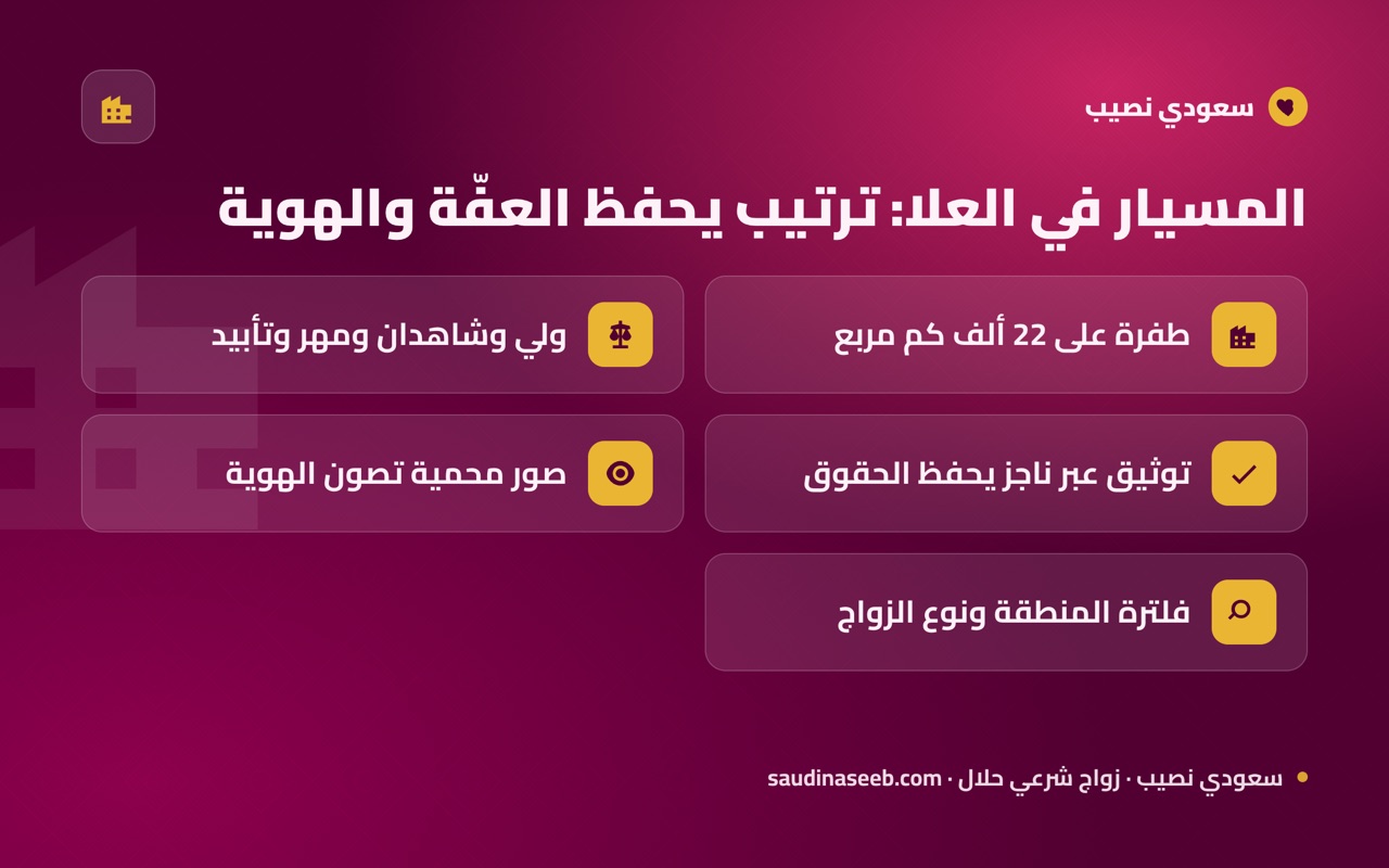 المسيار في العلا: ترتيب يحفظ العفّة والهوية