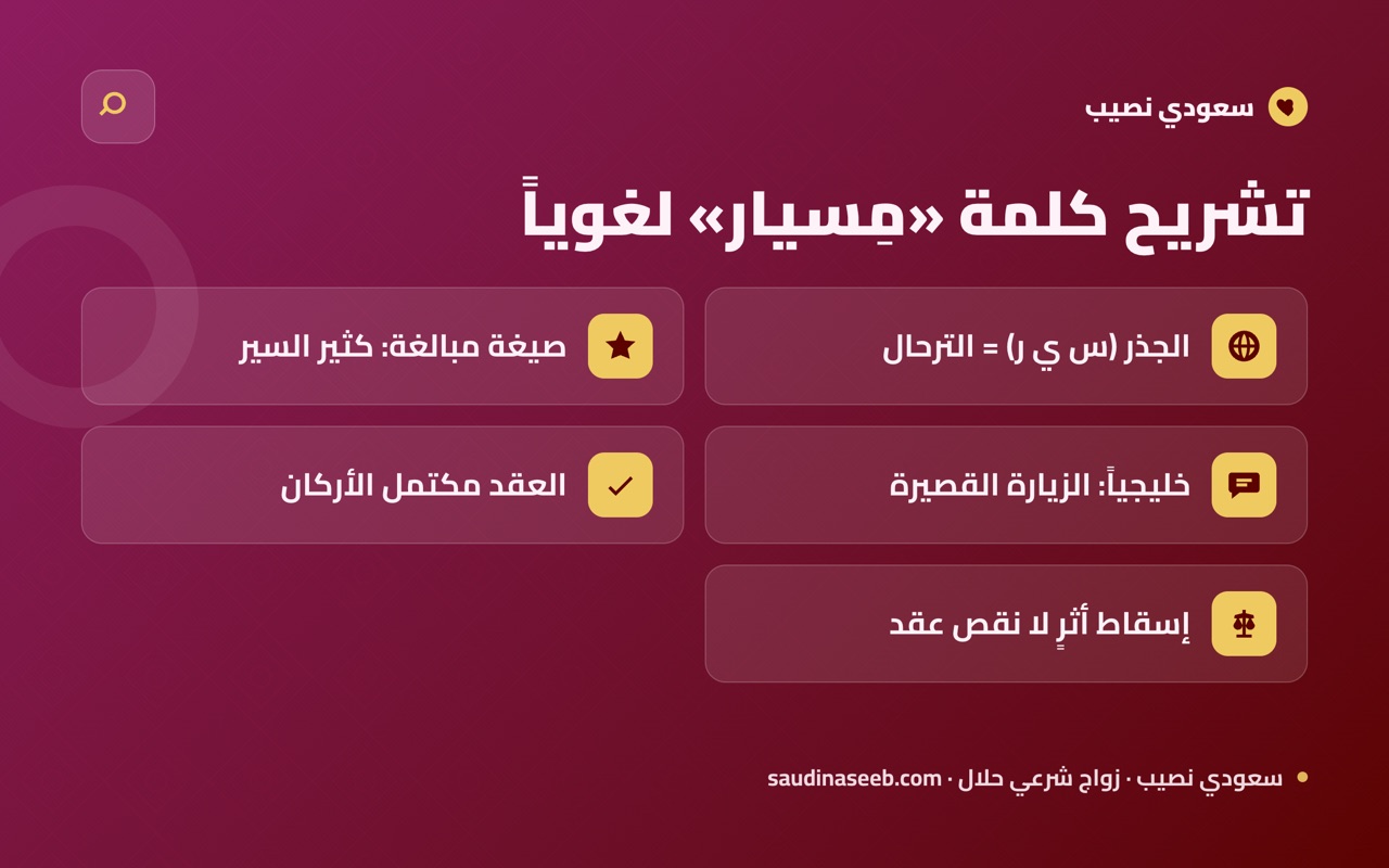 تشريح كلمة «مِسيار» لغوياً