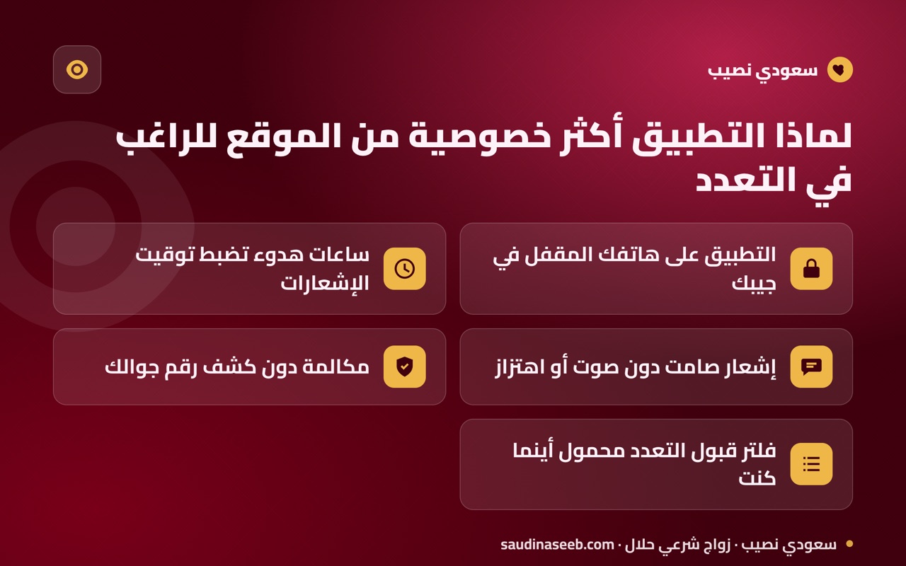 لماذا التطبيق أكثر خصوصية من الموقع للراغب في التعدد