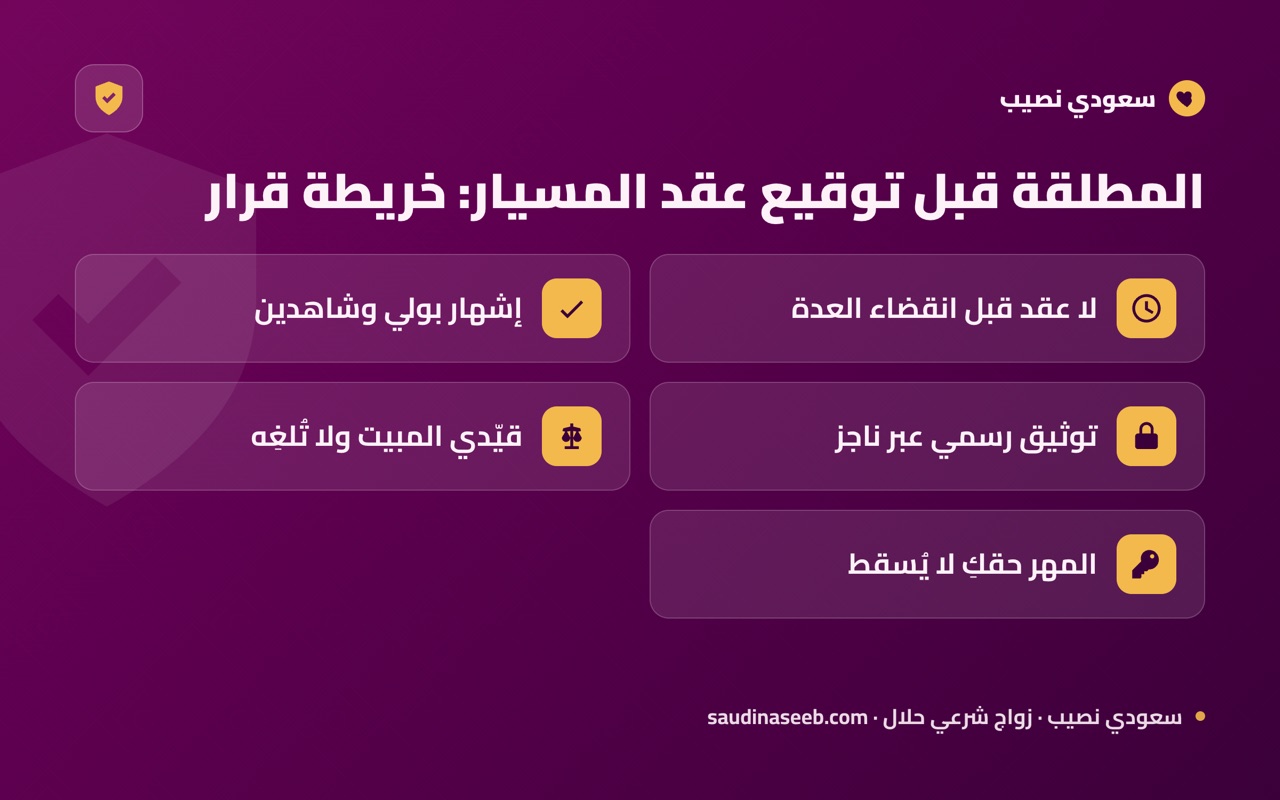 المطلقة قبل توقيع عقد المسيار: خريطة قرار