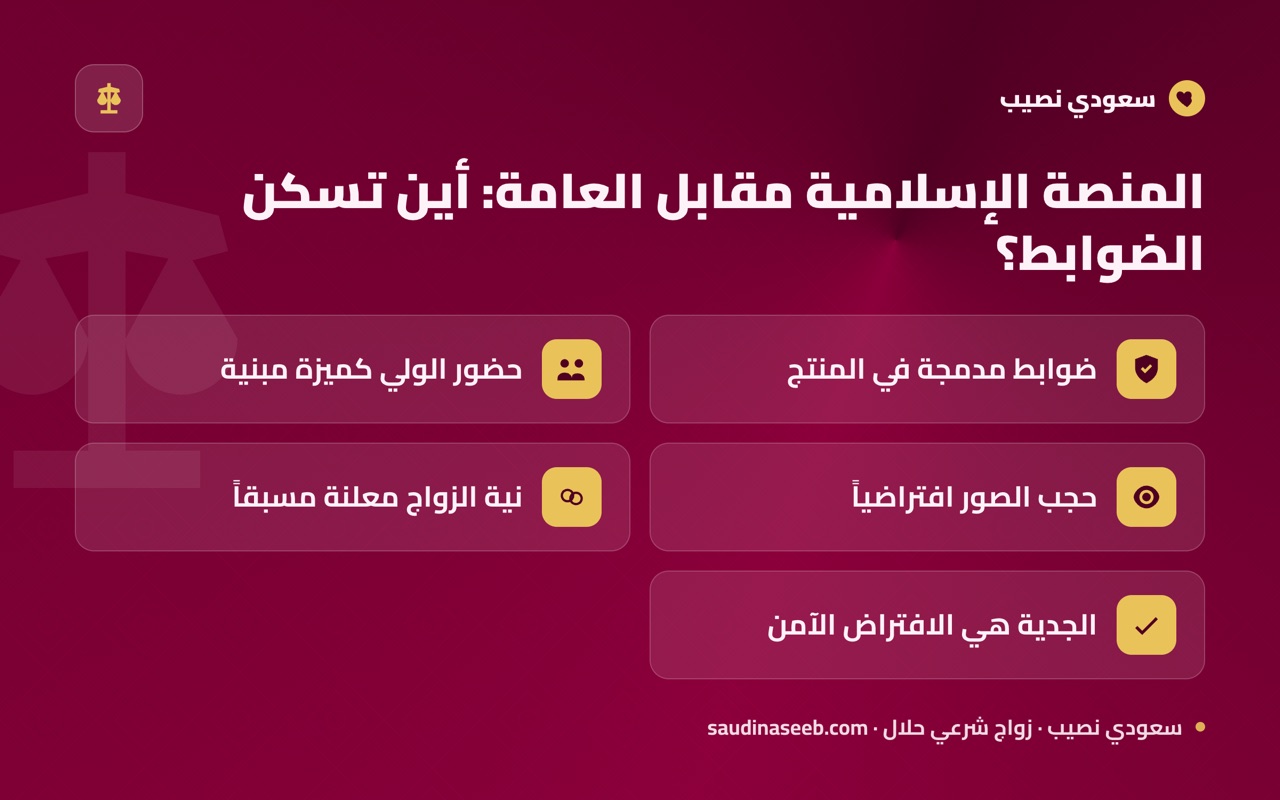 المنصة الإسلامية مقابل العامة: أين تسكن الضوابط؟