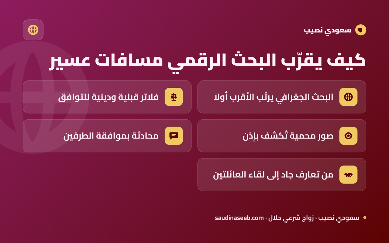 كيف يقرّب البحث الرقمي مسافات عسير
