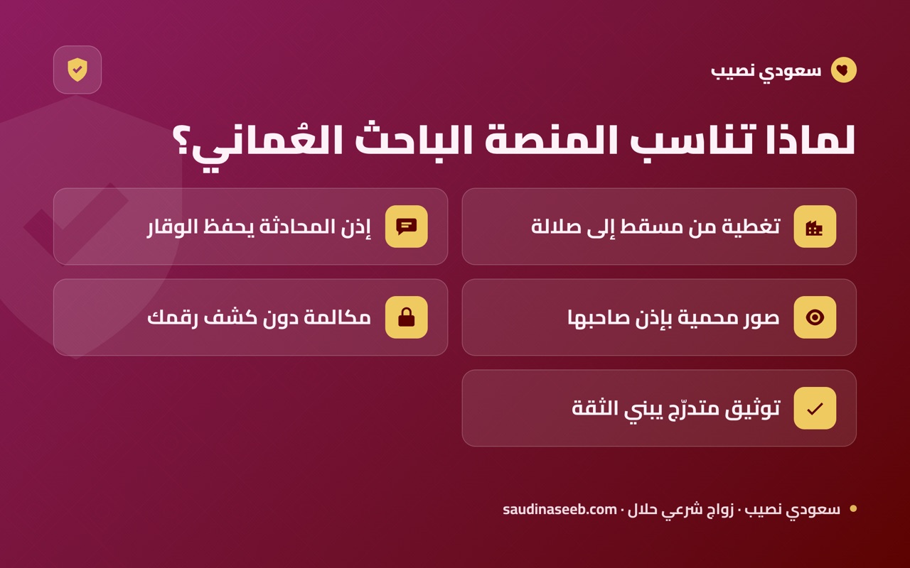 لماذا تناسب المنصة الباحث العُماني؟