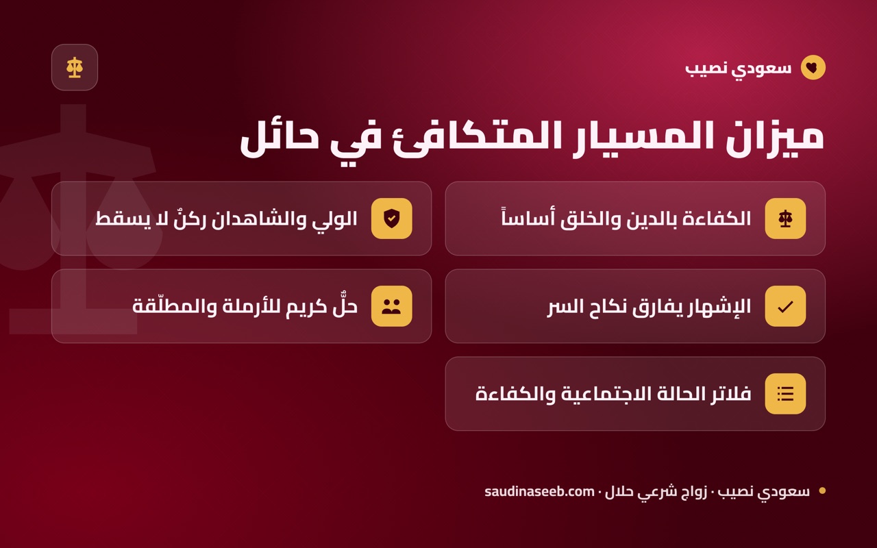 ميزان المسيار المتكافئ في حائل