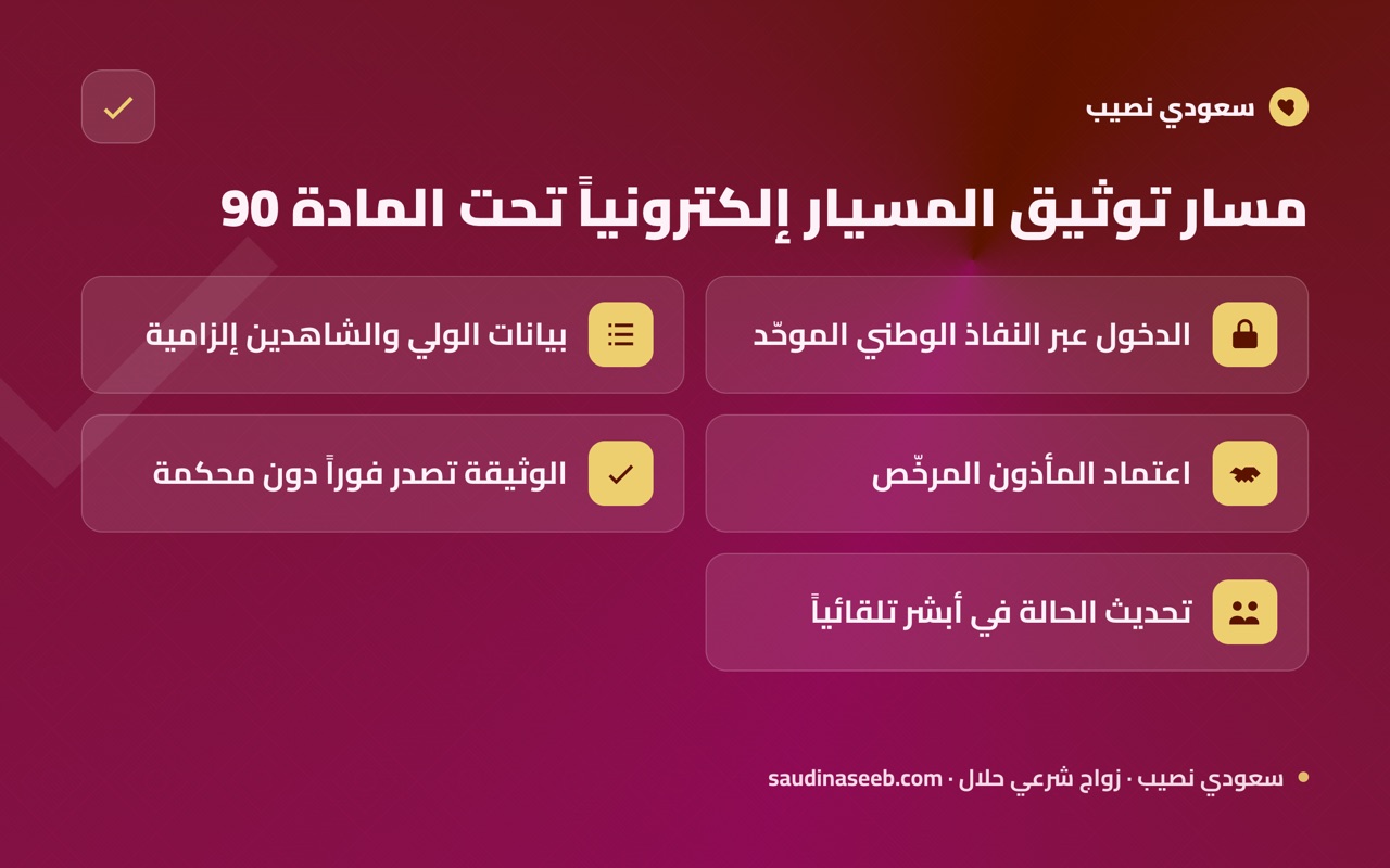 مسار توثيق المسيار إلكترونياً تحت المادة 90