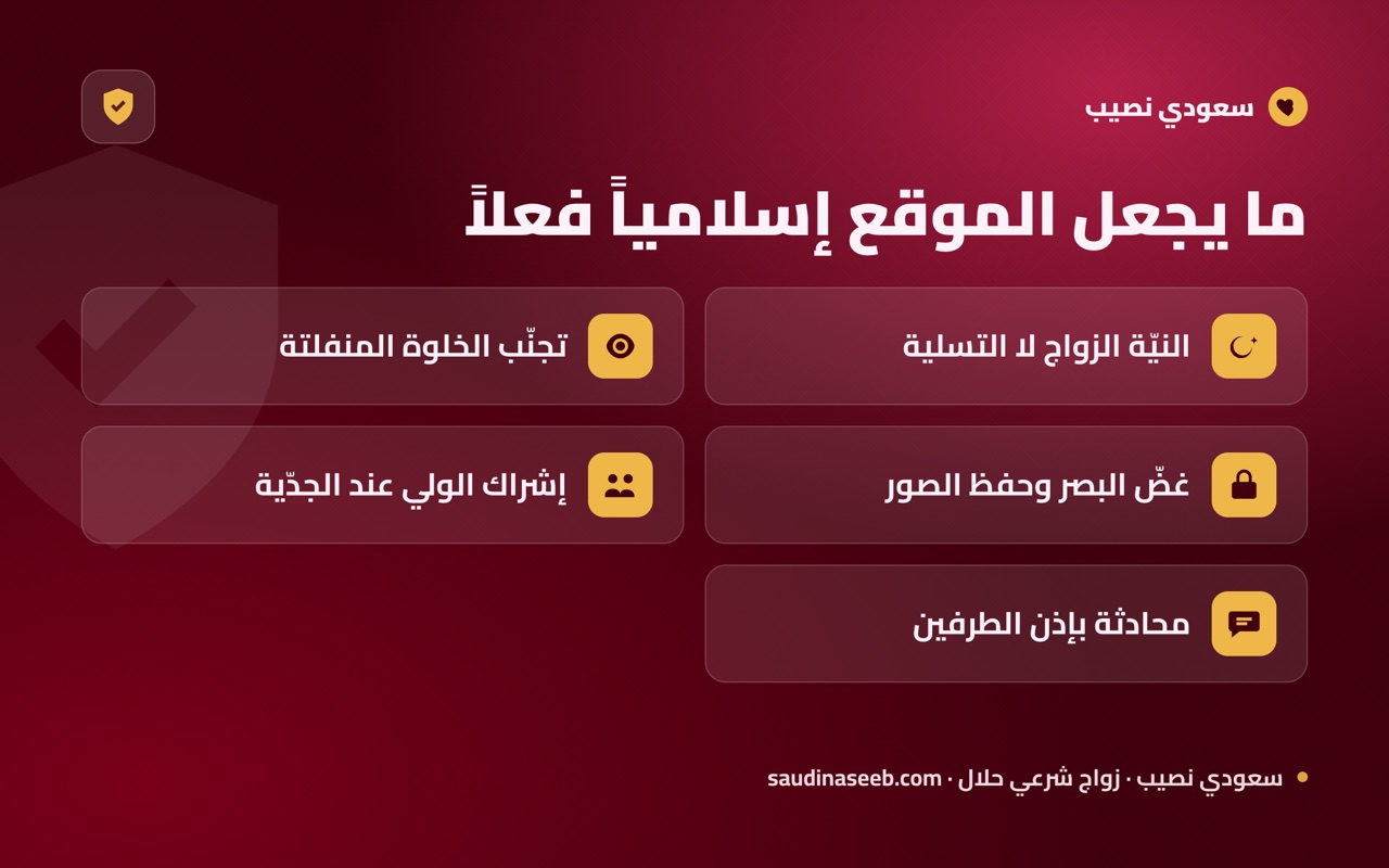 ما يجعل الموقع إسلامياً فعلاً
