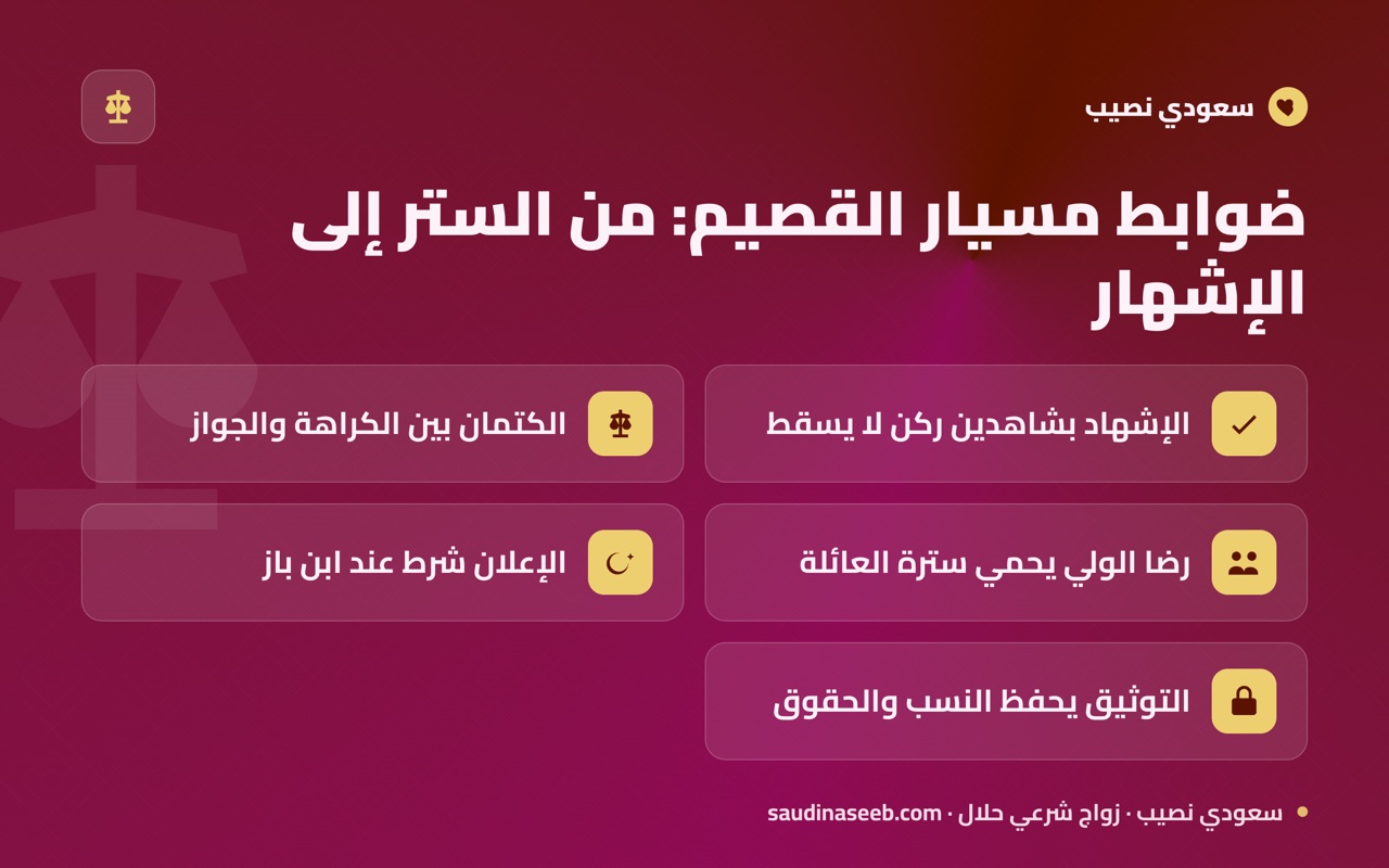 ضوابط مسيار القصيم: من الستر إلى الإشهار