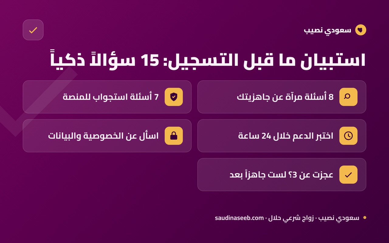 استبيان ما قبل التسجيل: 15 سؤالاً ذكياً