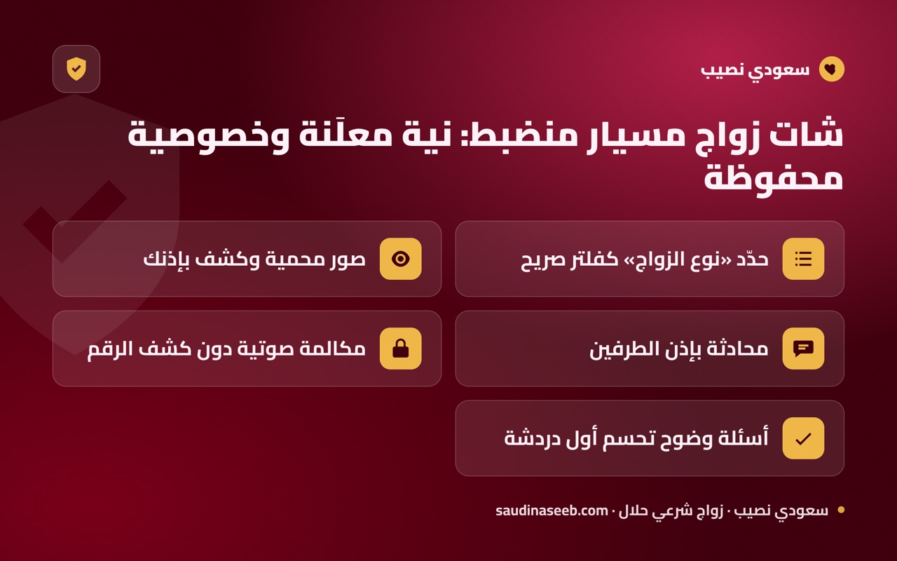 شات زواج مسيار منضبط: نية معلَنة وخصوصية محفوظة