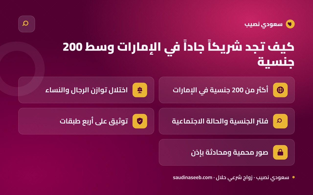 كيف تجد شريكاً جاداً في الإمارات وسط 200 جنسية