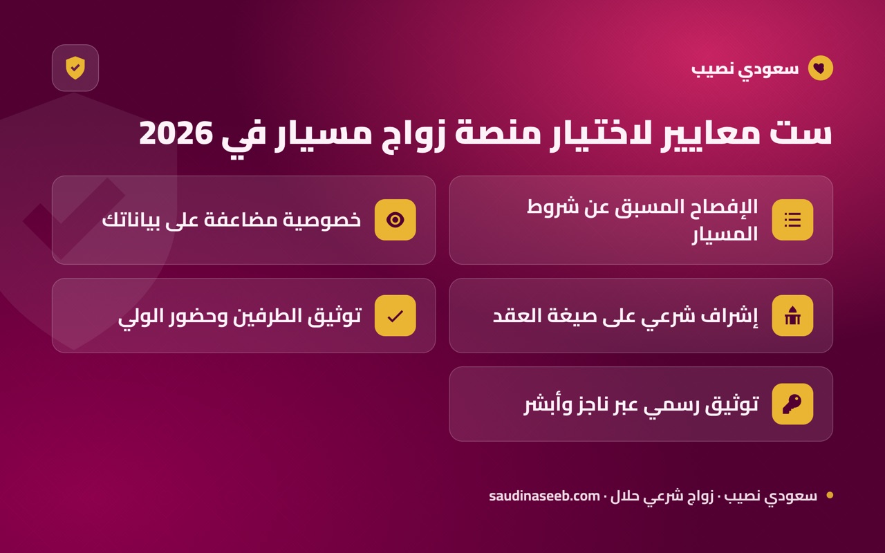 ست معايير لاختيار منصة زواج مسيار في 2026