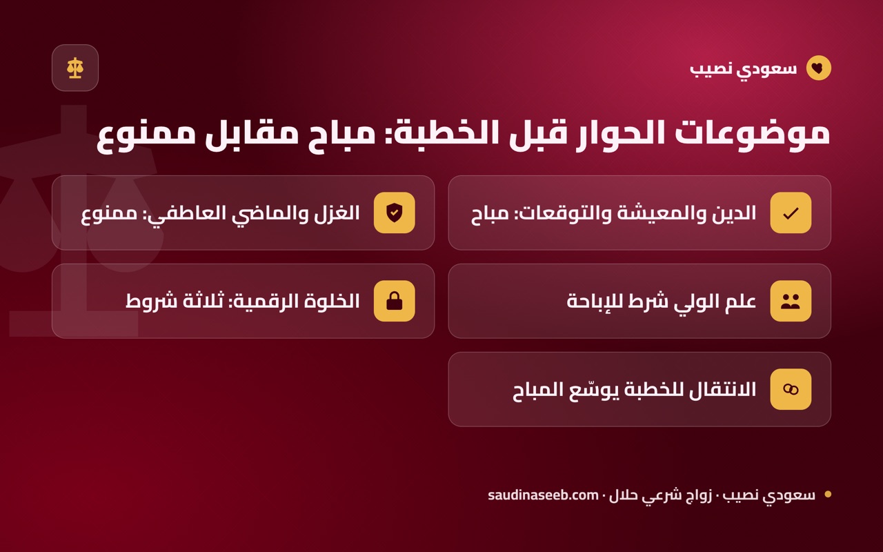 موضوعات الحوار قبل الخطبة: مباح مقابل ممنوع