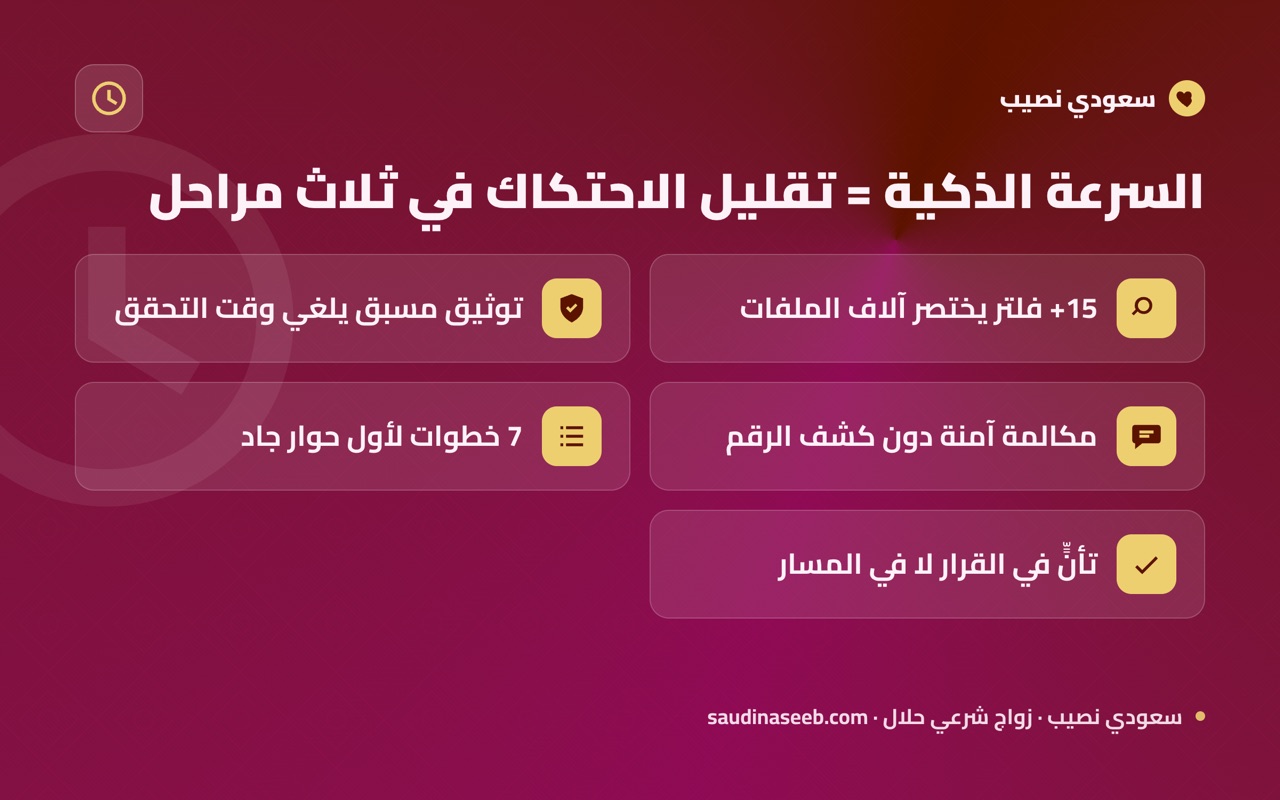 السرعة الذكية = تقليل الاحتكاك في ثلاث مراحل
