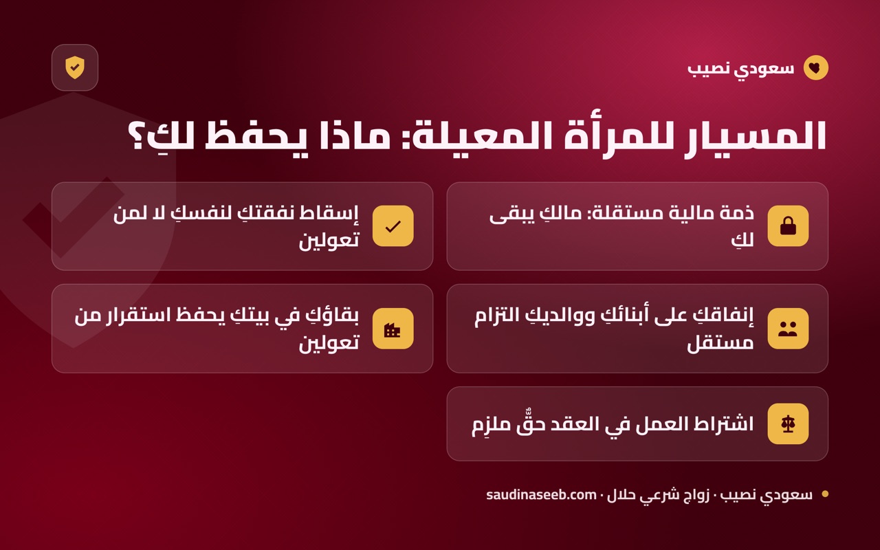 المسيار للمرأة المعيلة: ماذا يحفظ لكِ؟
