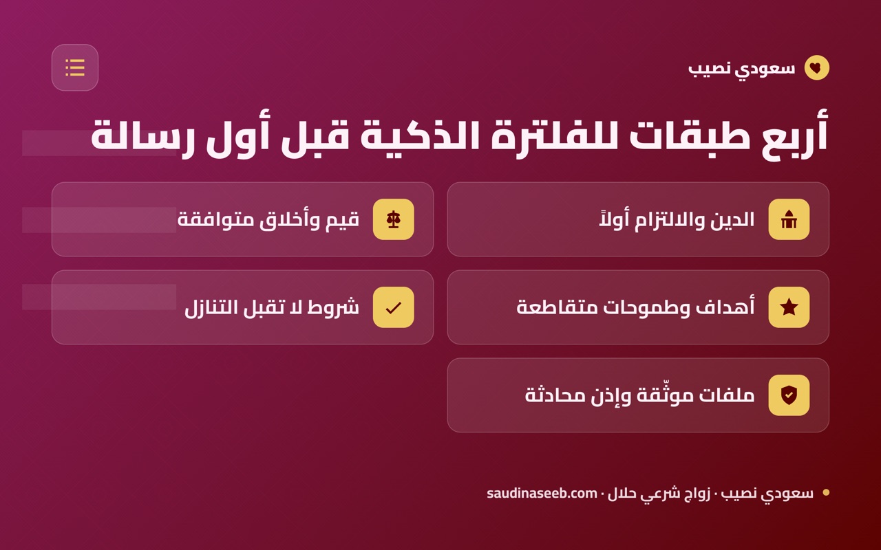 أربع طبقات للفلترة الذكية قبل أول رسالة