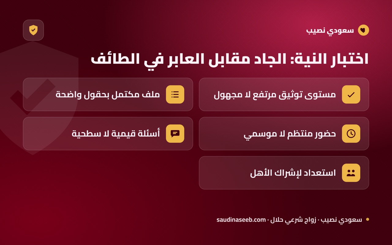 اختبار النية: الجاد مقابل العابر في الطائف