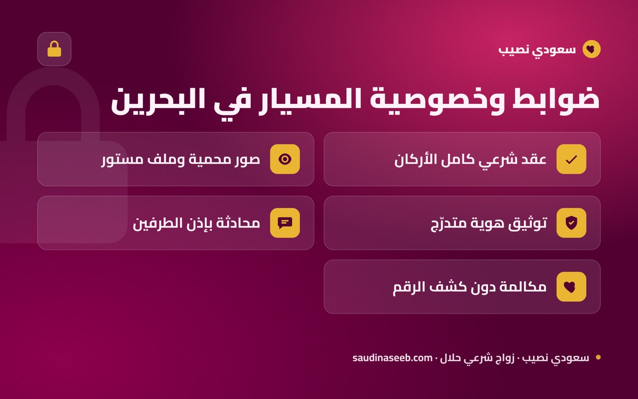 ضوابط وخصوصية المسيار في البحرين
