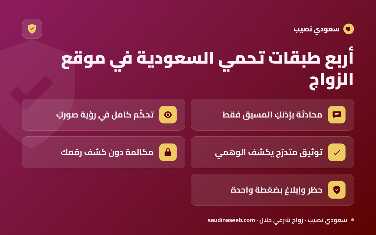 أربع طبقات تحمي السعودية في موقع الزواج