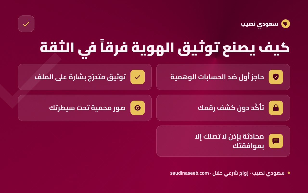 كيف يصنع توثيق الهوية فرقاً في الثقة