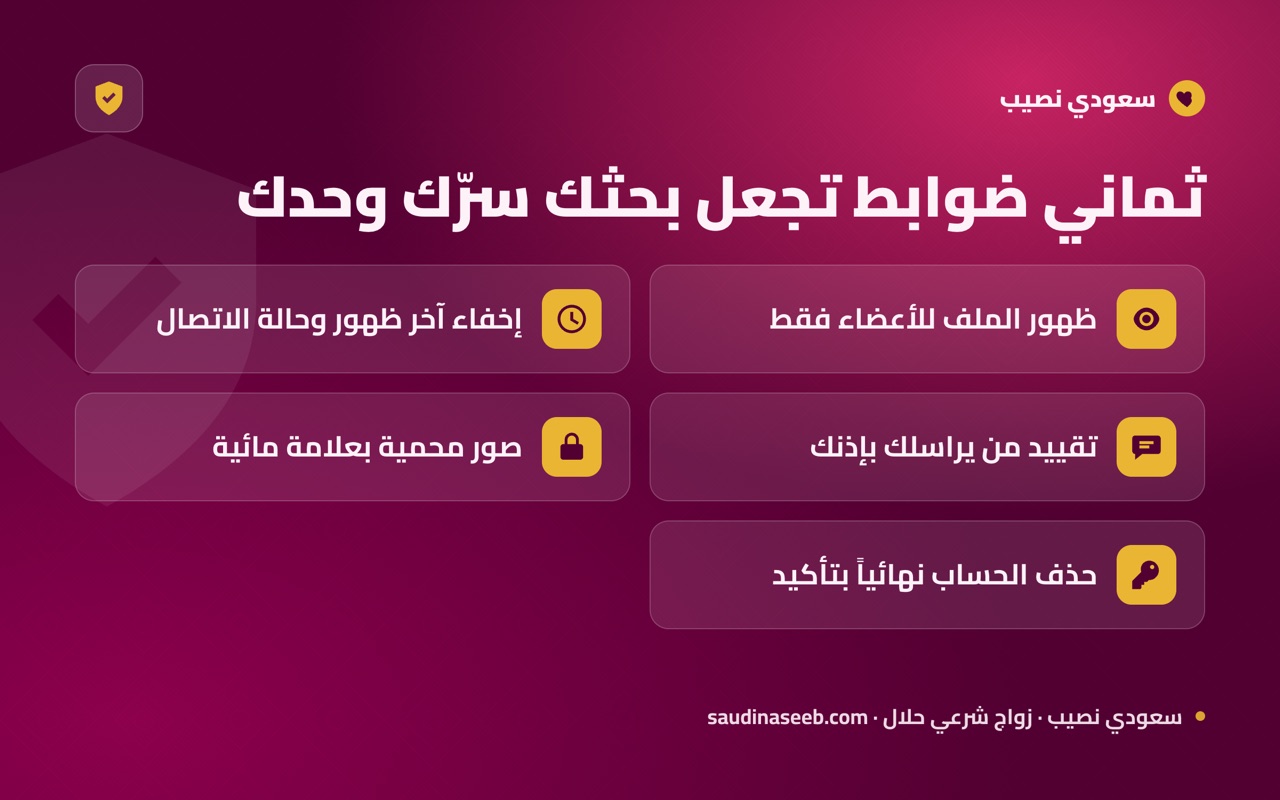 ثماني ضوابط تجعل بحثك سرّك وحدك