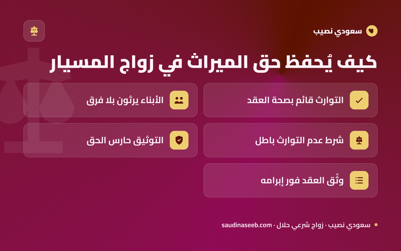 كيف يُحفظ حق الميراث في زواج المسيار