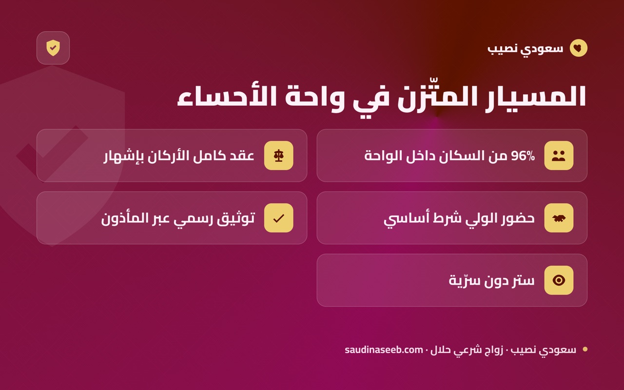 المسيار المتّزن في واحة الأحساء